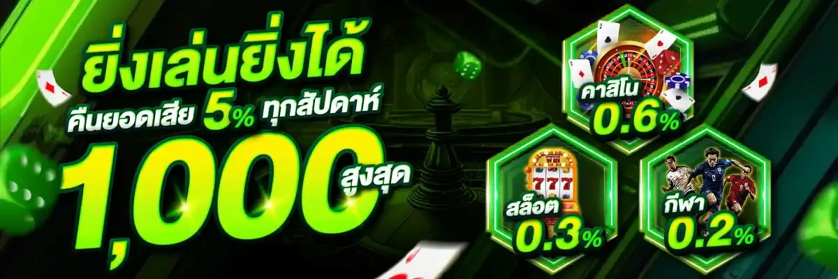 ตัวละคร PG Soft และทางเข้าเล่นบน HENGJAD888
